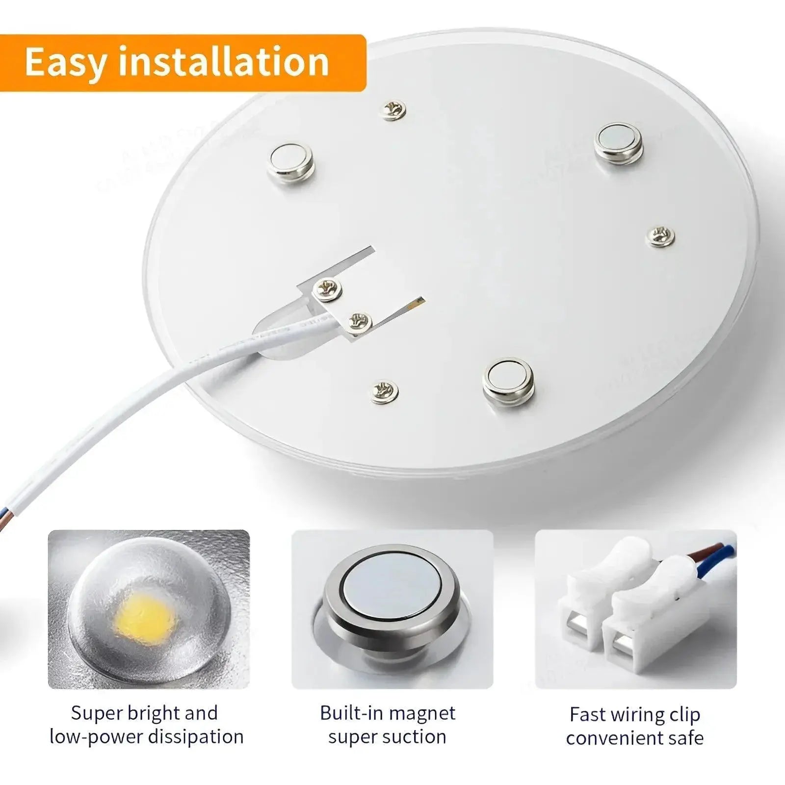 LED Round Panel Ceiling Light 360 Degree Beam Angle