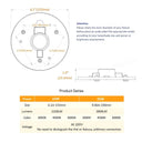 LED Round Panel Ceiling Light 360 Degree Beam Angle