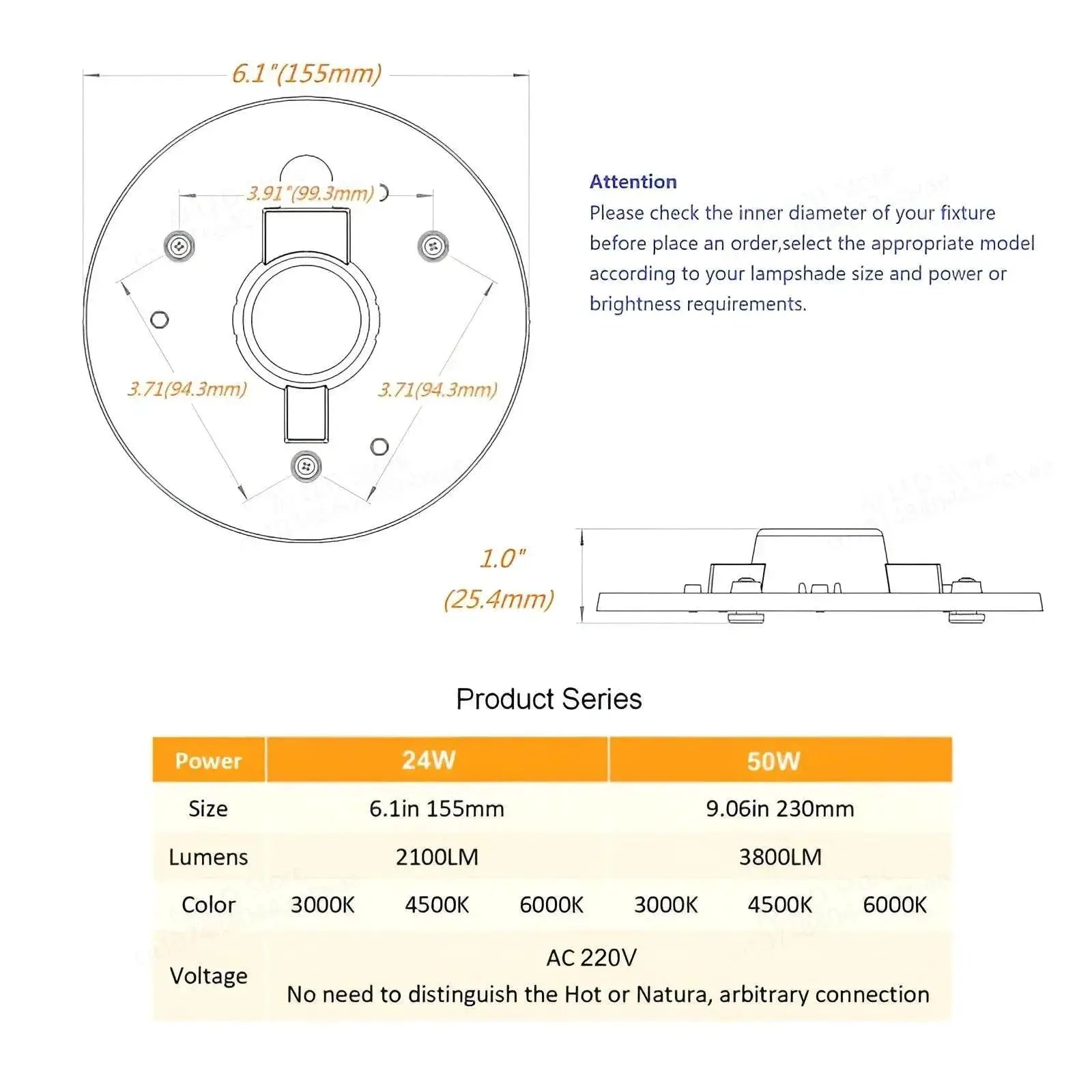LED Round Panel Ceiling Light 360 Degree Beam Angle