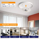LED Round Panel Ceiling Light 360 Degree Beam Angle
