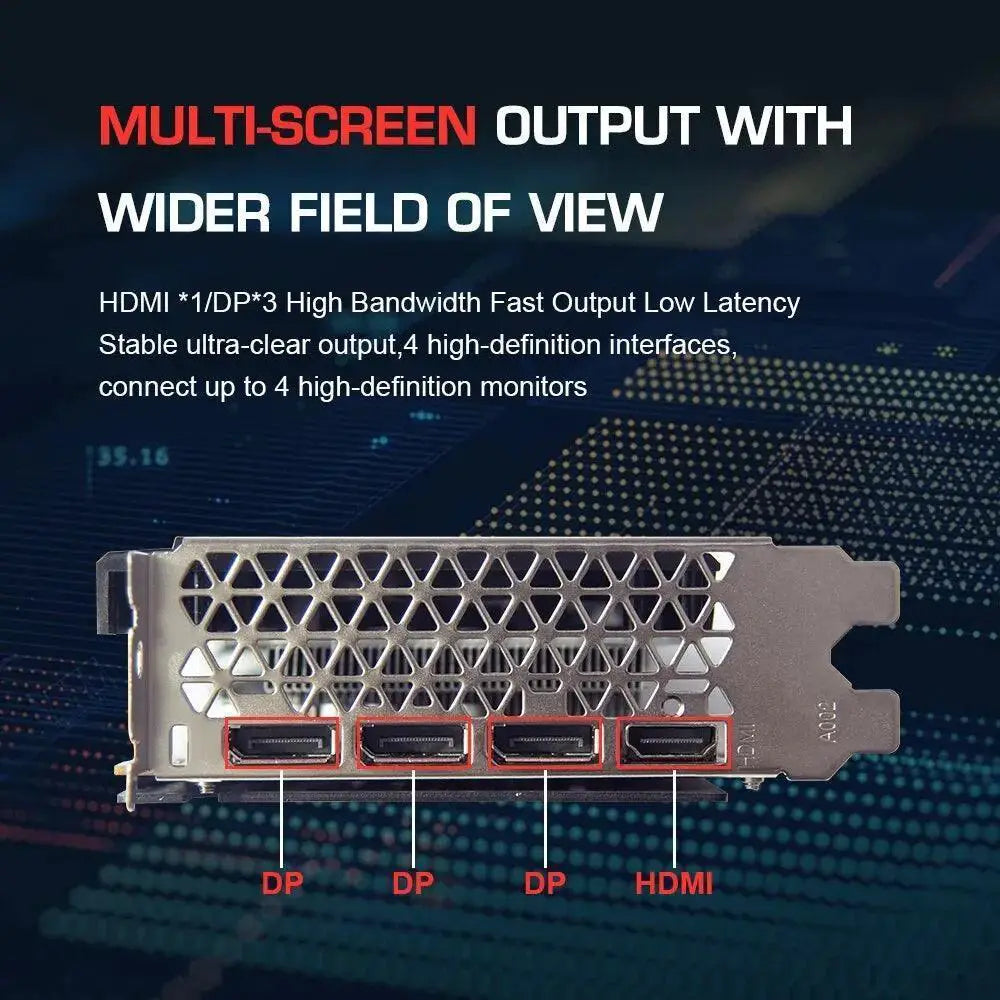 ELSA Radeon RX Enhanced Graphics Performance GPU Power