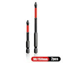 Bits Set for DIYers High Torque Tools