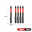 Bits Set for DIYers High Torque Tools