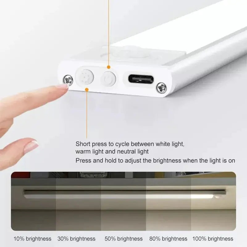 Ultra Slim LED Motion Sensor Light For Stylish Home Use