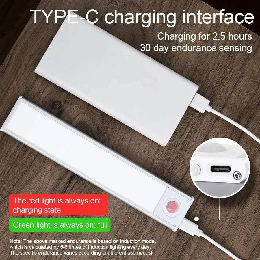 Ultra Slim LED Motion Sensor Light For Stylish Home Use