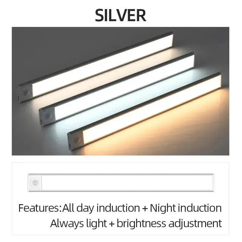 Ultra Slim LED Motion Sensor Light For Stylish Home Use