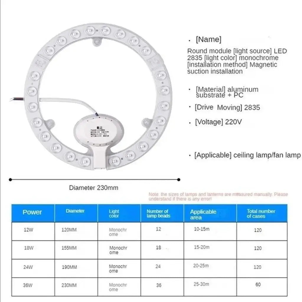 KuuTzz Customizable LED Ceiling Lamp Energy Efficient
