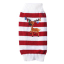 Cozy Snowman Sweater for Pets Winter Wear Festive Style