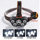 Bright USB Headlamp for Campers Outdoors