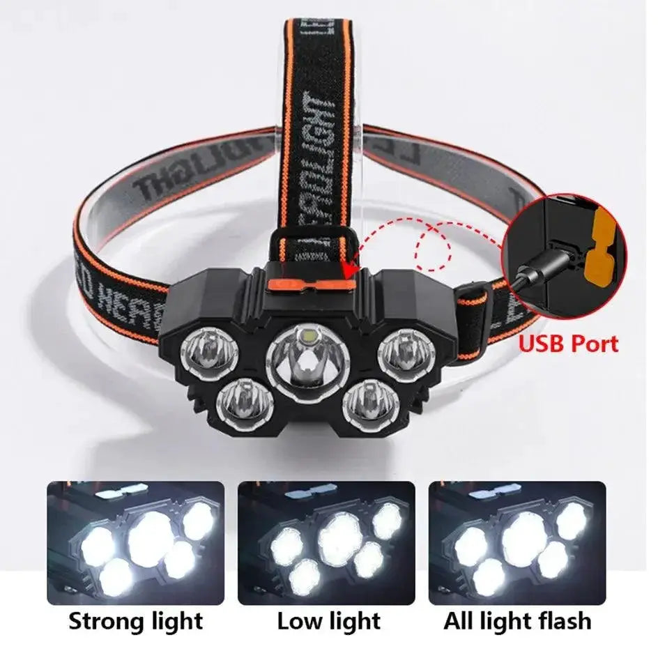 Adventure Headlamp USB Rechargeable LED for Outdoor Use