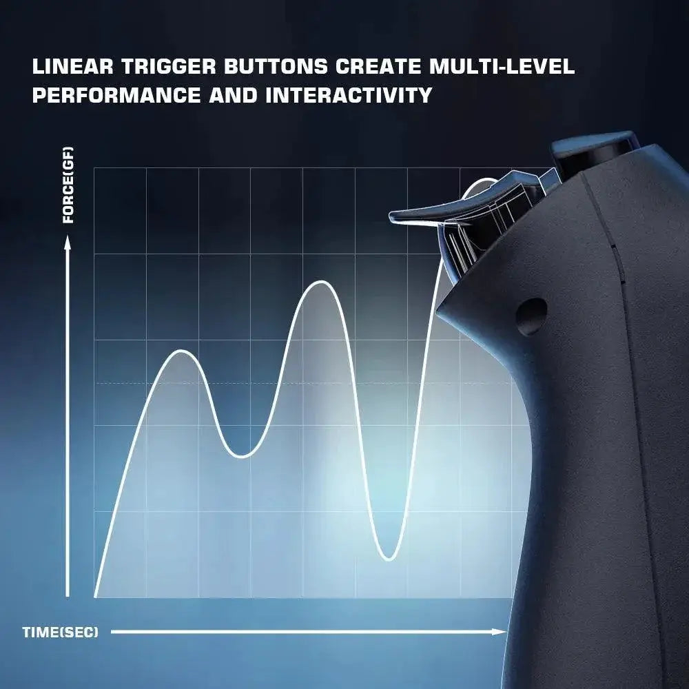 GameSir T3 Wireless Gamepad For Ultimate PC Gaming Control