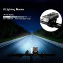 Bright Front Bike Light for Night Riding
