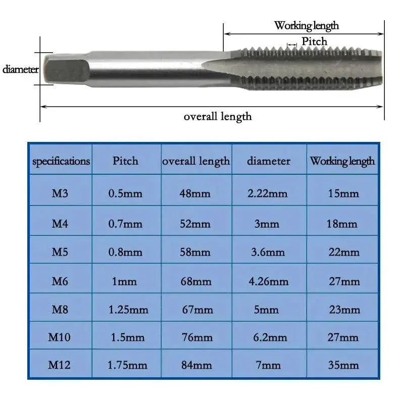 Hand Tap Wrench Thread Tapping Tool Set Efficient Reliable