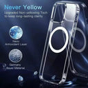 Clear MagSafe iPhone Case for Protection