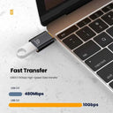 Fast USB-C Laptop Charger for MacBook