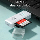 Fast USB Card Reader for Micro SD Cards