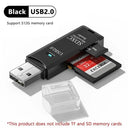 Fast USB Card Reader for Micro SD Cards