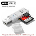 Fast USB Card Reader for Micro SD Cards