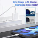 USB-C Cable for iPhone Fast Charging