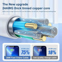 Power Cable USB C for iPhone Fast Charge