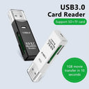 Fast USB MicroSD Card Reader for PCs