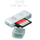 Fast USB MicroSD Card Reader for PCs