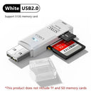 Fast USB MicroSD Card Reader for PCs