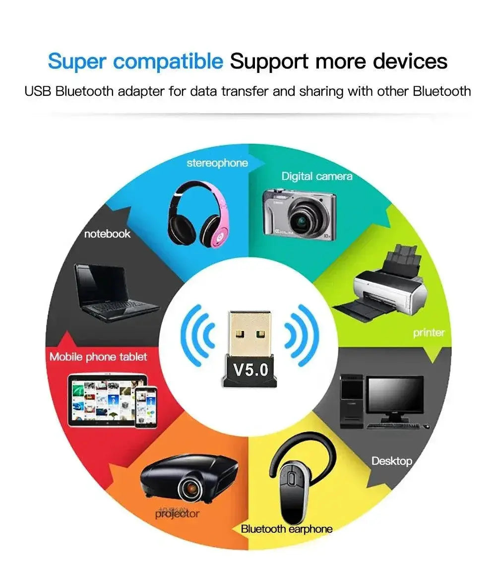 Bluetooth Audio Adapter For PC And Laptop Enhanced Wireless