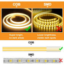 Bright COB LED Strip Lighting for Homes