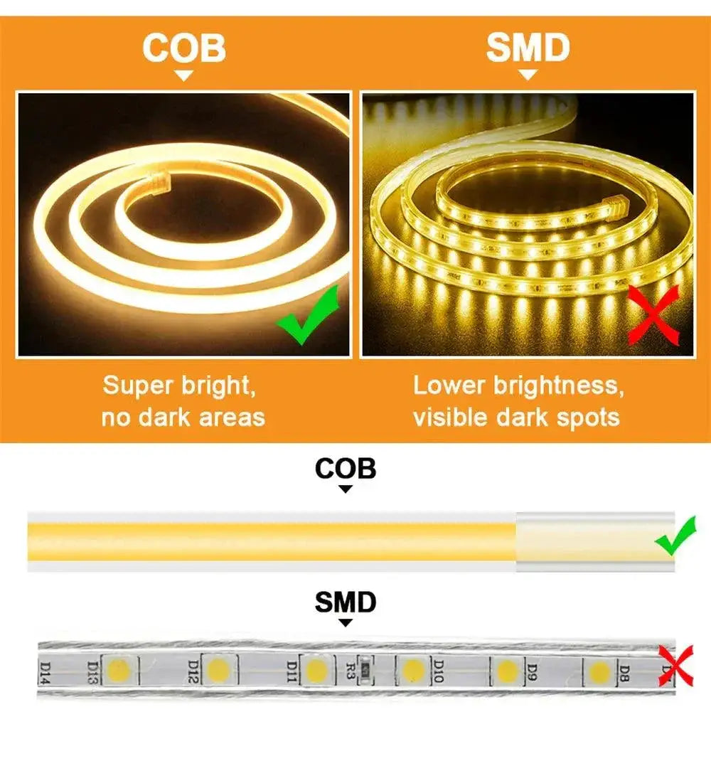LED Ribbon High Brightness Waterproof COB Strip Lighting