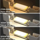 Efficient Led Bulb for Office Lighting