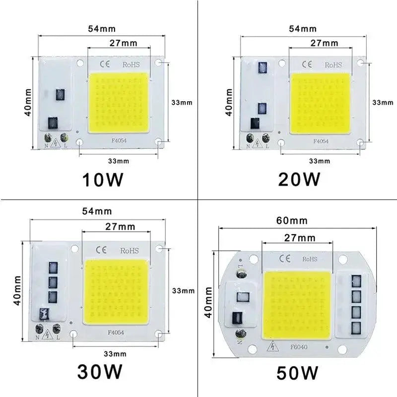 Smart Outdoor LED Chip COB Floodlight for Exterior Lighting