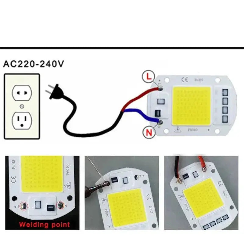 Smart Outdoor LED Chip COB Floodlight for Exterior Lighting