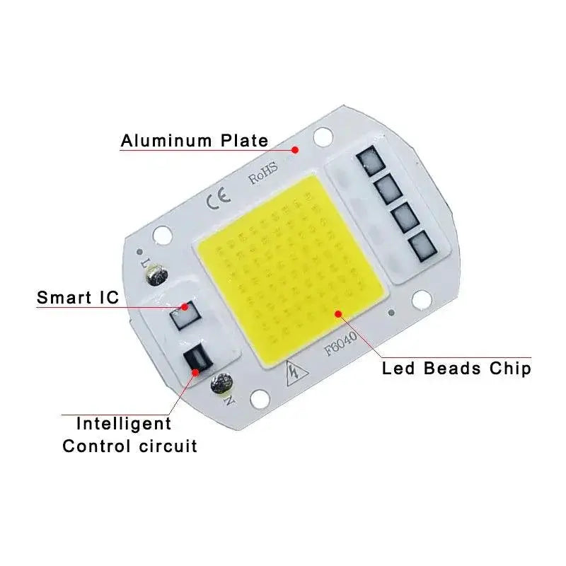 Smart Outdoor LED Chip COB Floodlight for Exterior Lighting