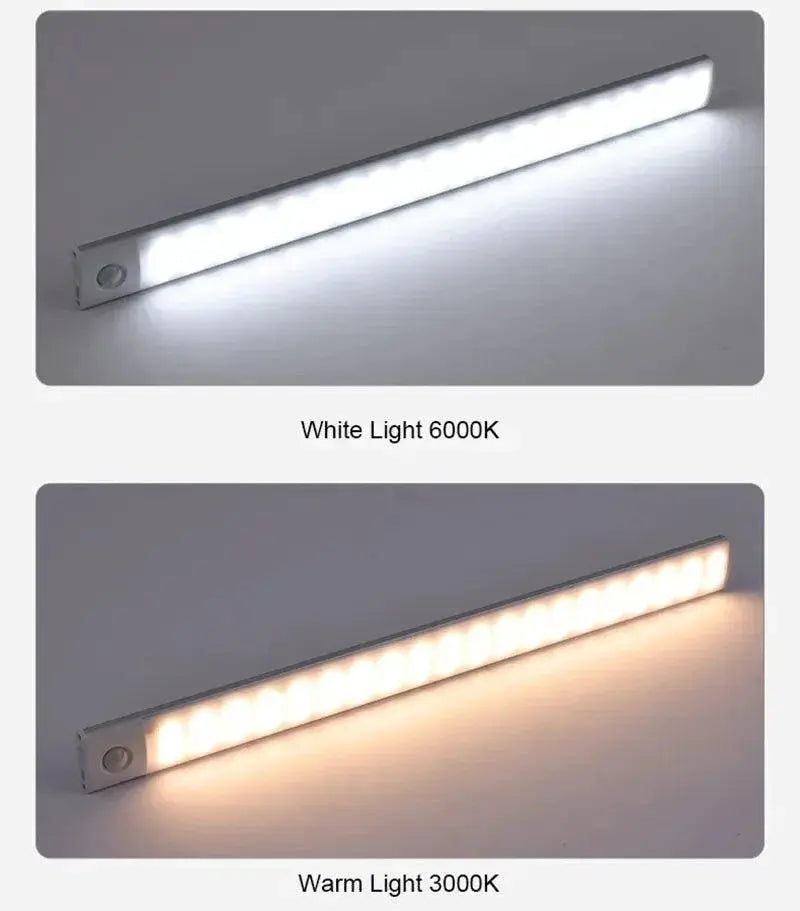 Motion Sensor LED Light For Kitchen Brightness With Auto On
