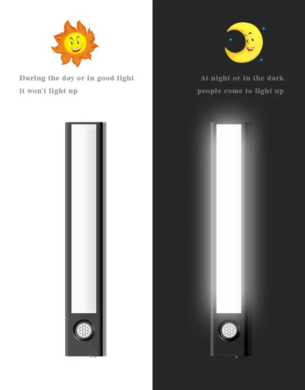 Motion Sensor LED Light For Kitchen Brightness With Auto On