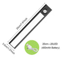 Motion Sensor LED Light For Kitchen Brightness With Auto On