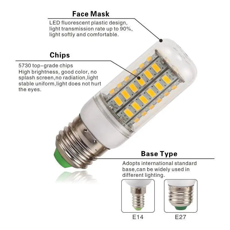 LED Corn Bulb Efficient Lighting For Homes And Offices