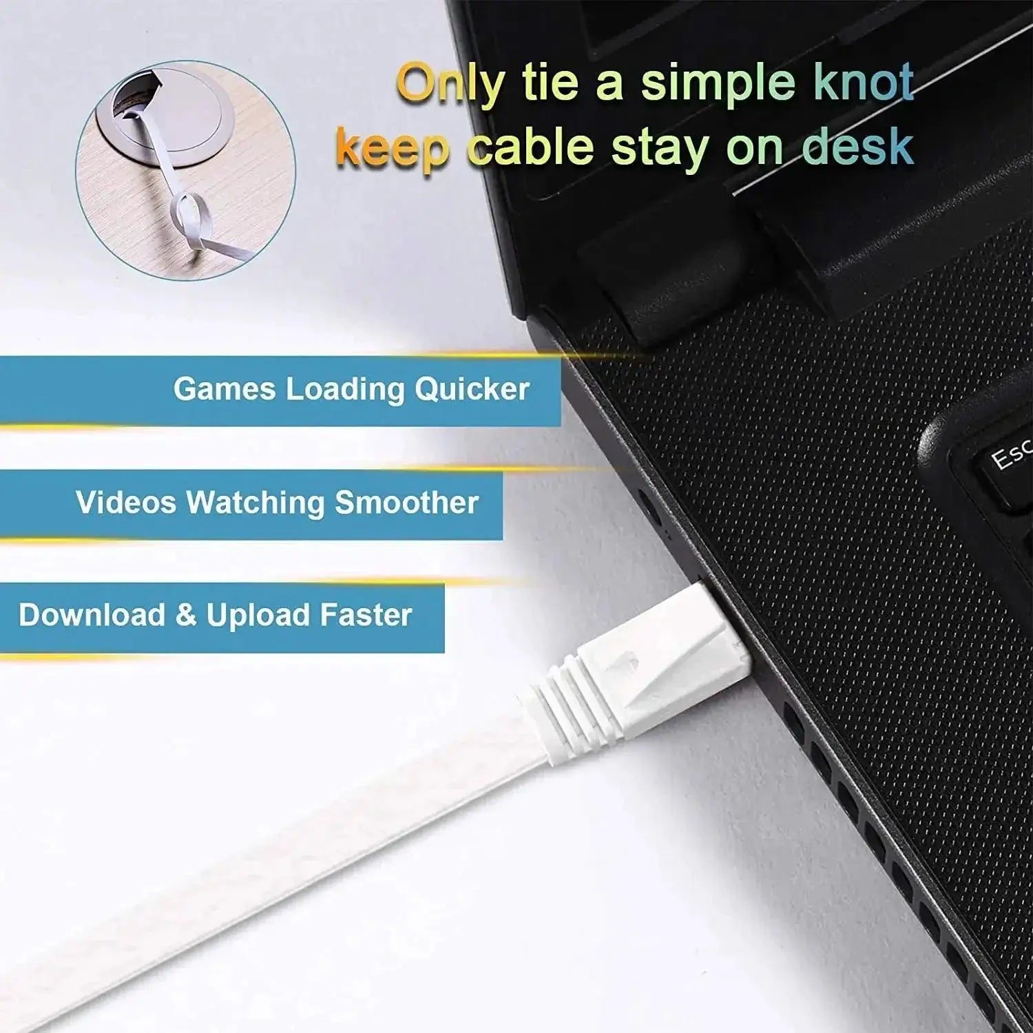 Cat6 Ethernet Cable High Speed Premium Quality Guarantee