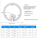 Adjustable Color Temperature LED Ring Light for Home Use