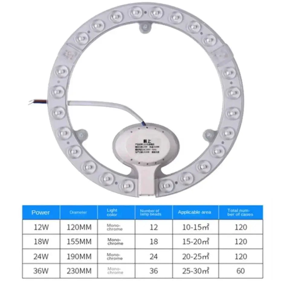 Adjustable Color Temperature LED Ring Light for Home Use