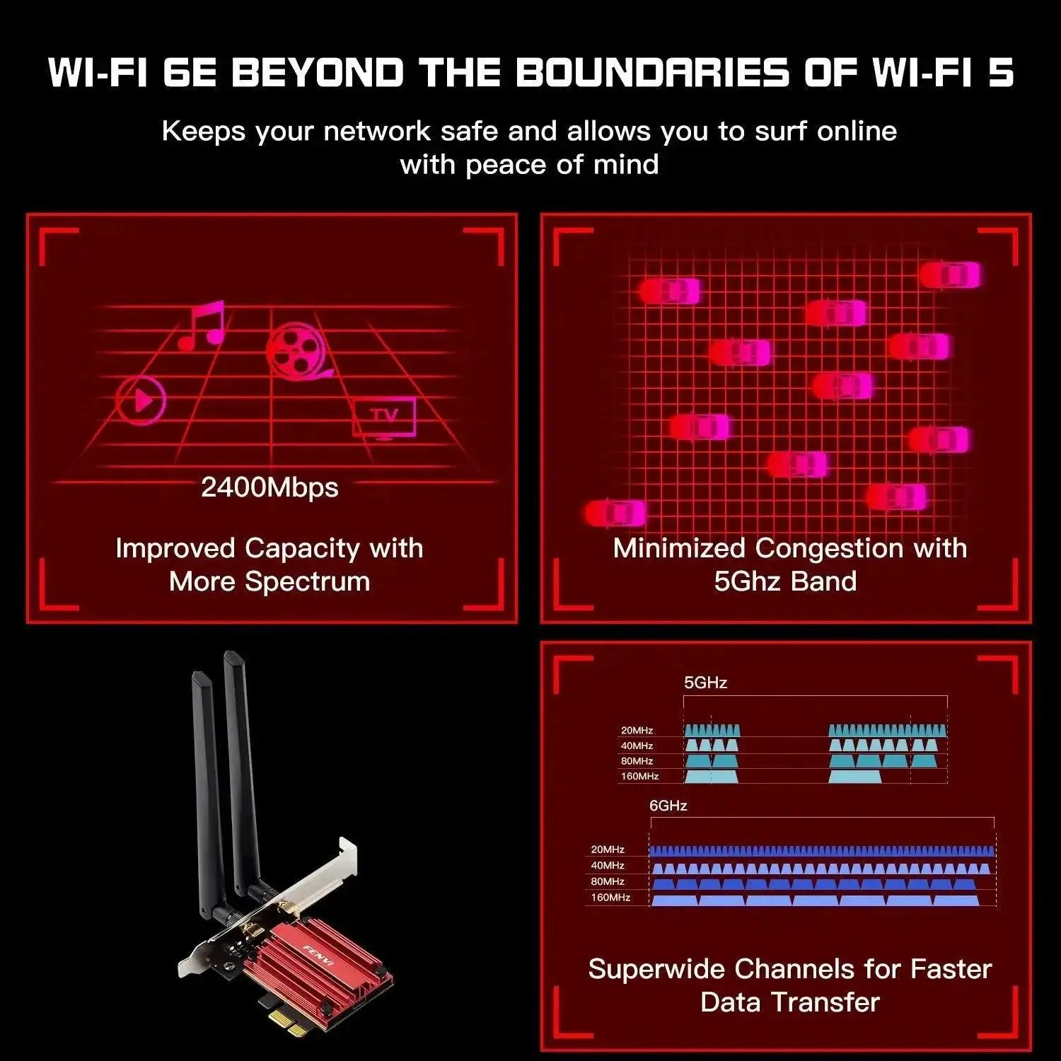 Ultimate WiFi 6E Tri Band PCIe Adapter for Fast Connectivity