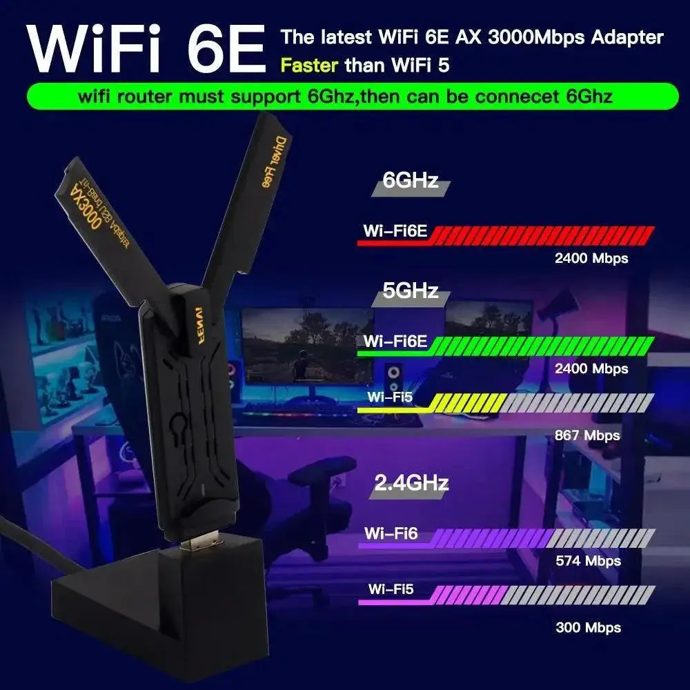 FENVI WiFi 6E AX3000 USB 3.0 Desktop Triple Band Adapter