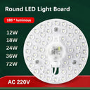 LED Ceiling Light Panel Upgrade for Enhanced Illumination