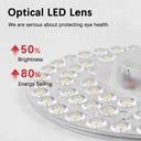 LED Ceiling Light Panel Upgrade for Enhanced Illumination