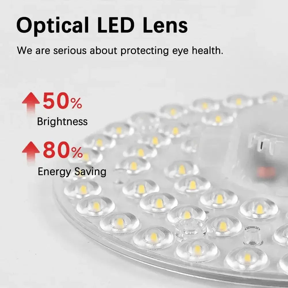 LED Ceiling Light Panel Upgrade for Enhanced Illumination