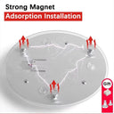 LED Ceiling Light Panel Upgrade for Enhanced Illumination