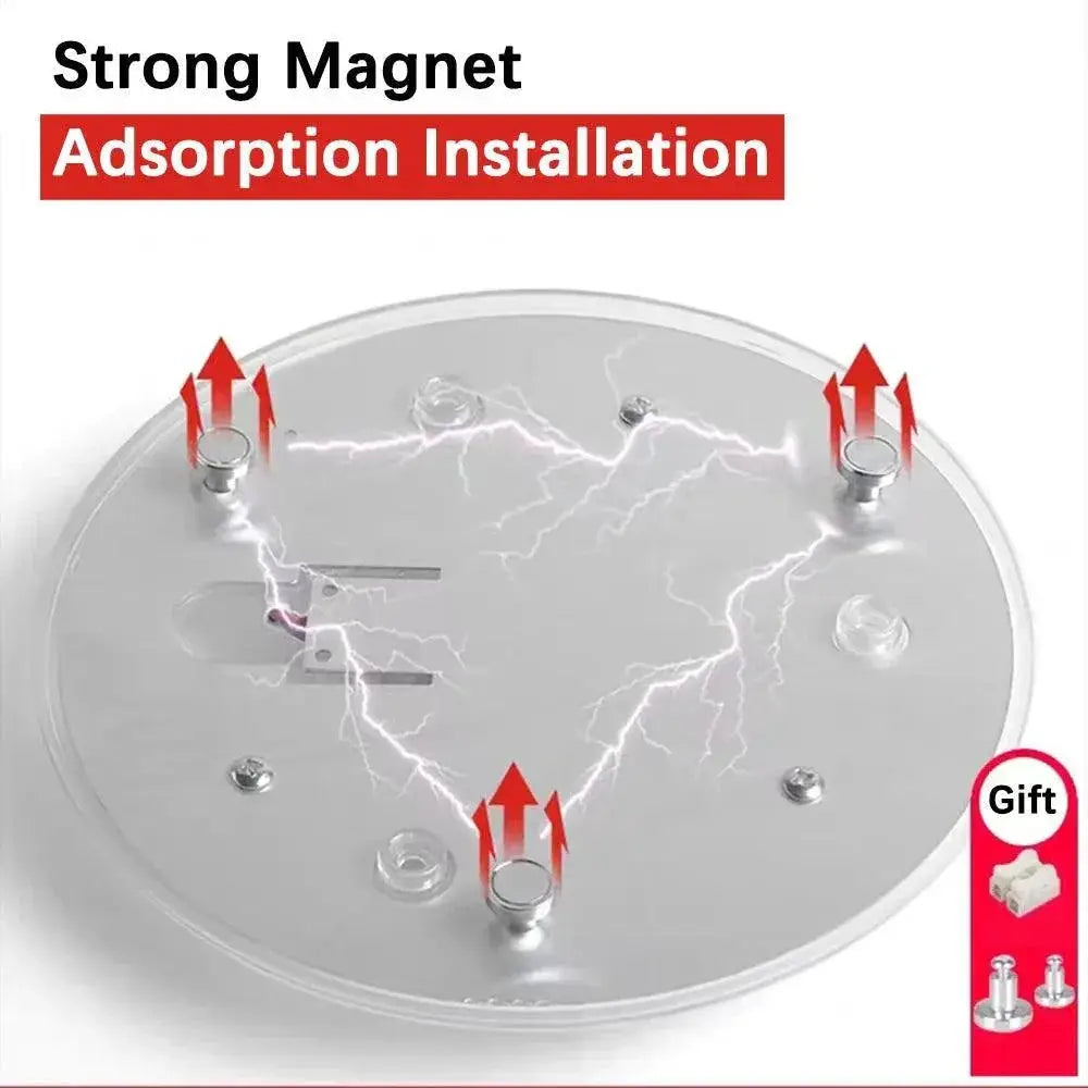 LED Ceiling Light Panel Upgrade for Enhanced Illumination