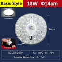 LED Ceiling Light Panel Upgrade for Enhanced Illumination