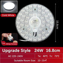 LED Ceiling Light Panel Upgrade for Enhanced Illumination